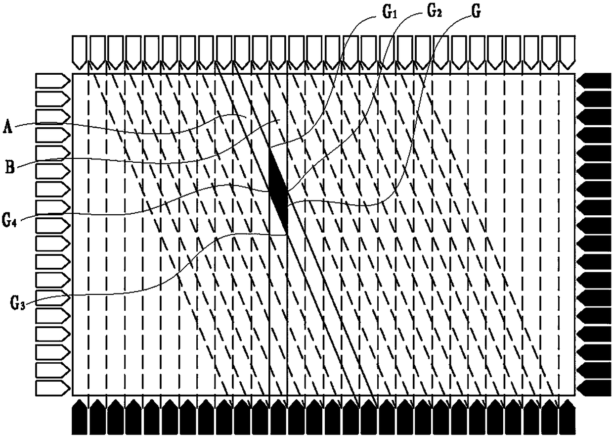 A method for locating the touch area of ​​a touch screen