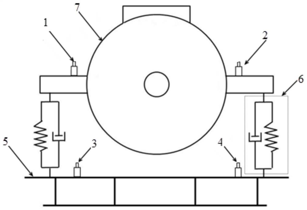 Device and method for monitoring damping effect of elastic support of gearbox of wind turbine generator