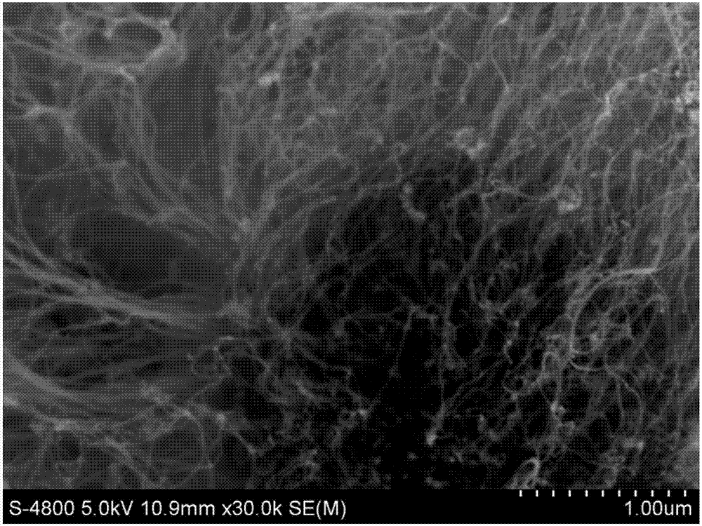 Preparation method of carbon nanotube-alumina hybrid reinforced magnesium-aluminum alloy composite material