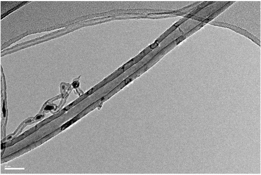 Preparation method of carbon nanotube-alumina hybrid reinforced magnesium-aluminum alloy composite material