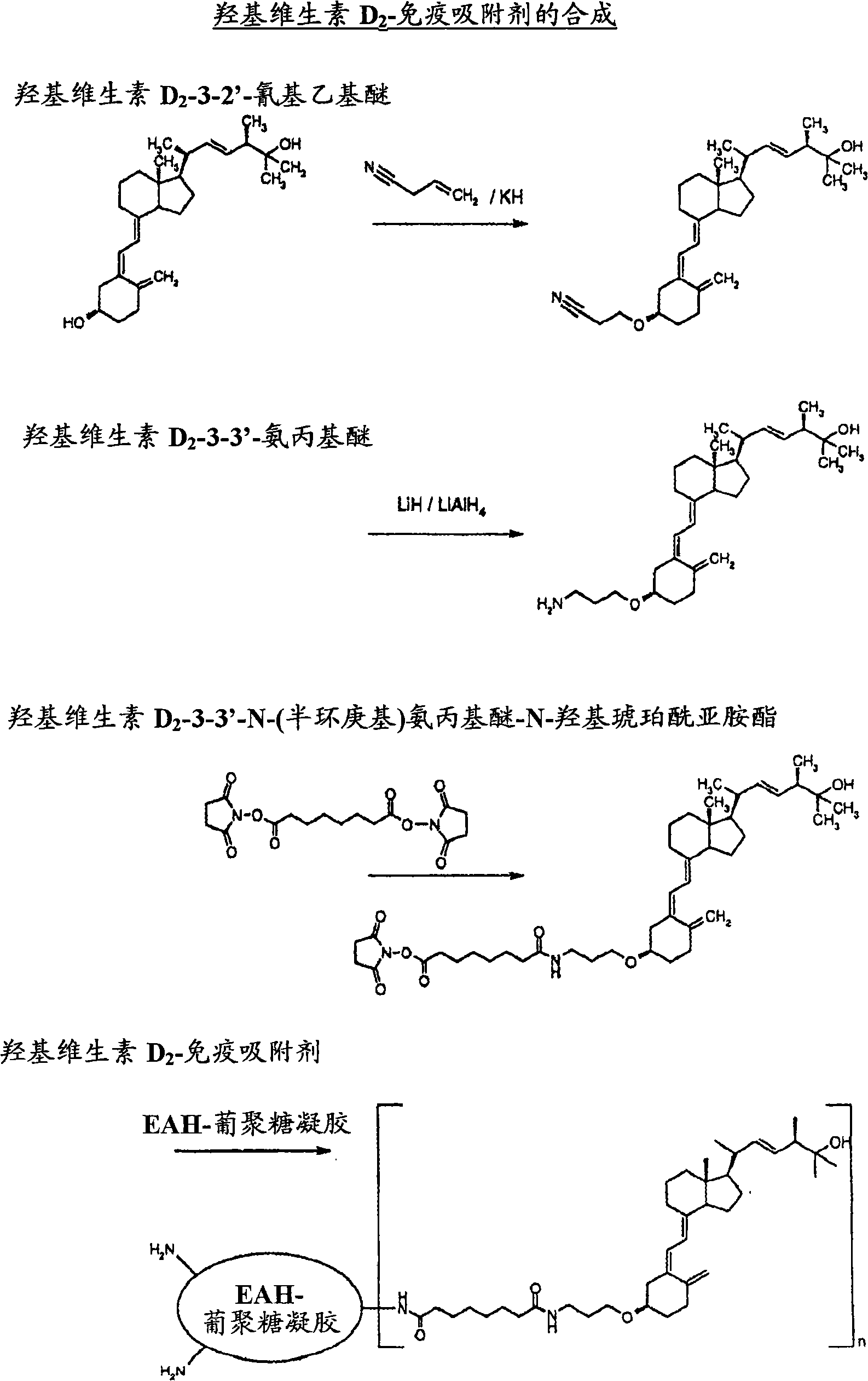 Antibodies against 25-hydroxyvitamin D