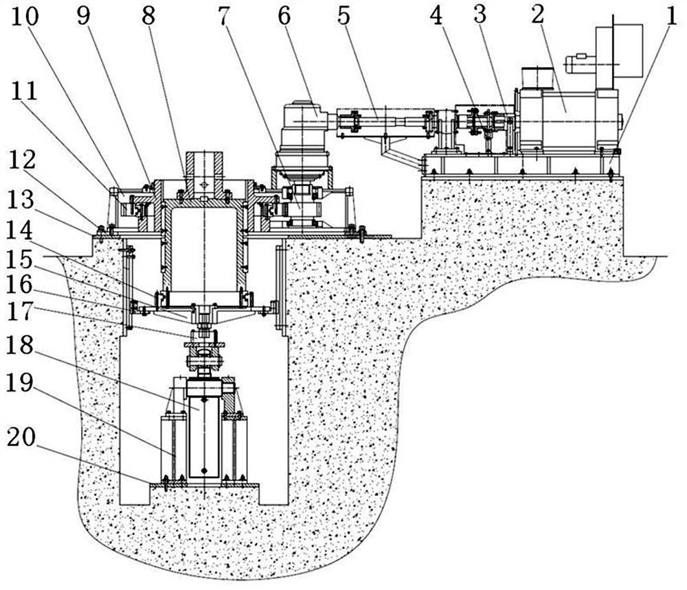 Comprehensive performance test and debugging test device and test method of rotary drilling rig