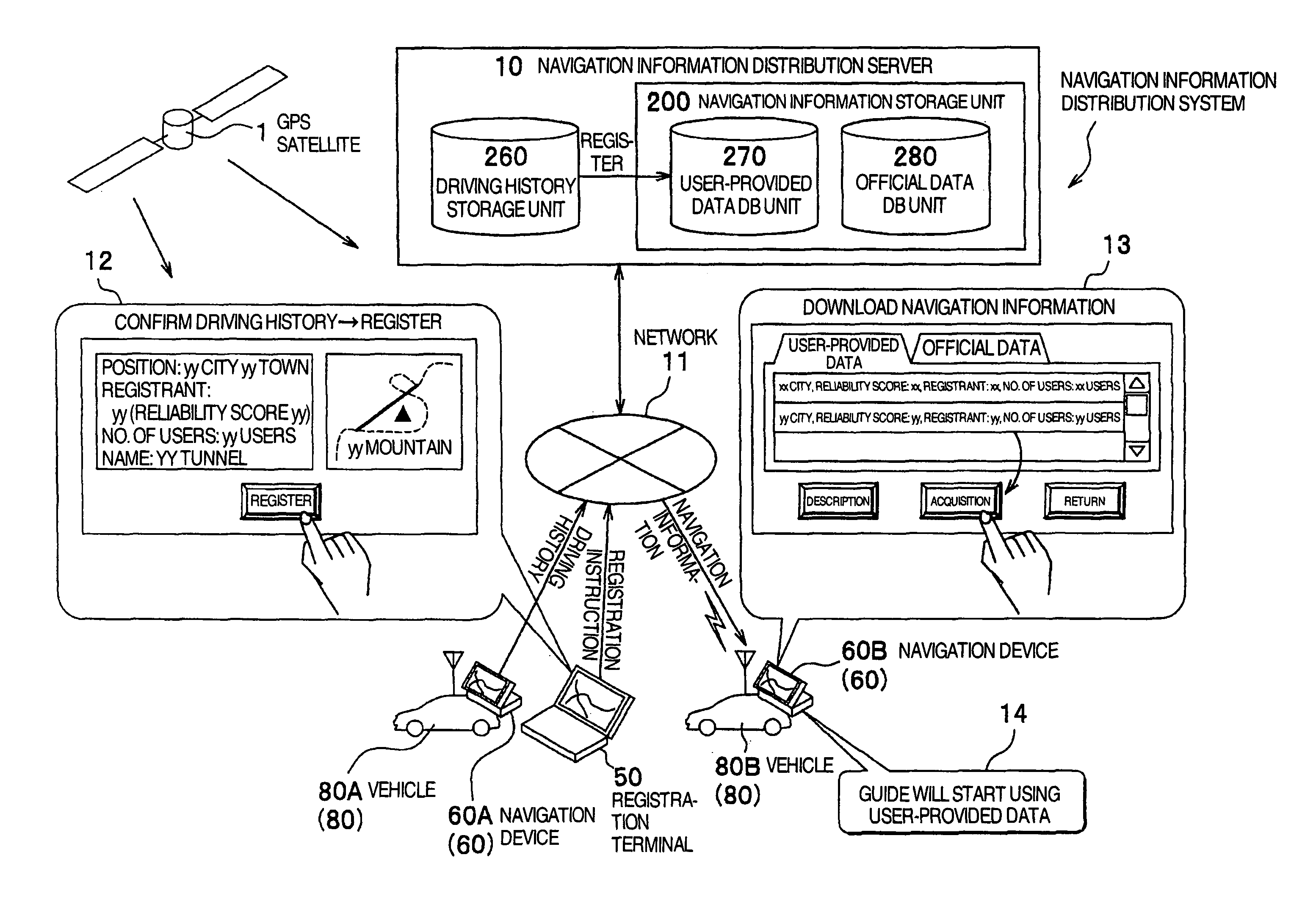 Navigation device, navigation method, navigation program, server device, and navigation information distribution system