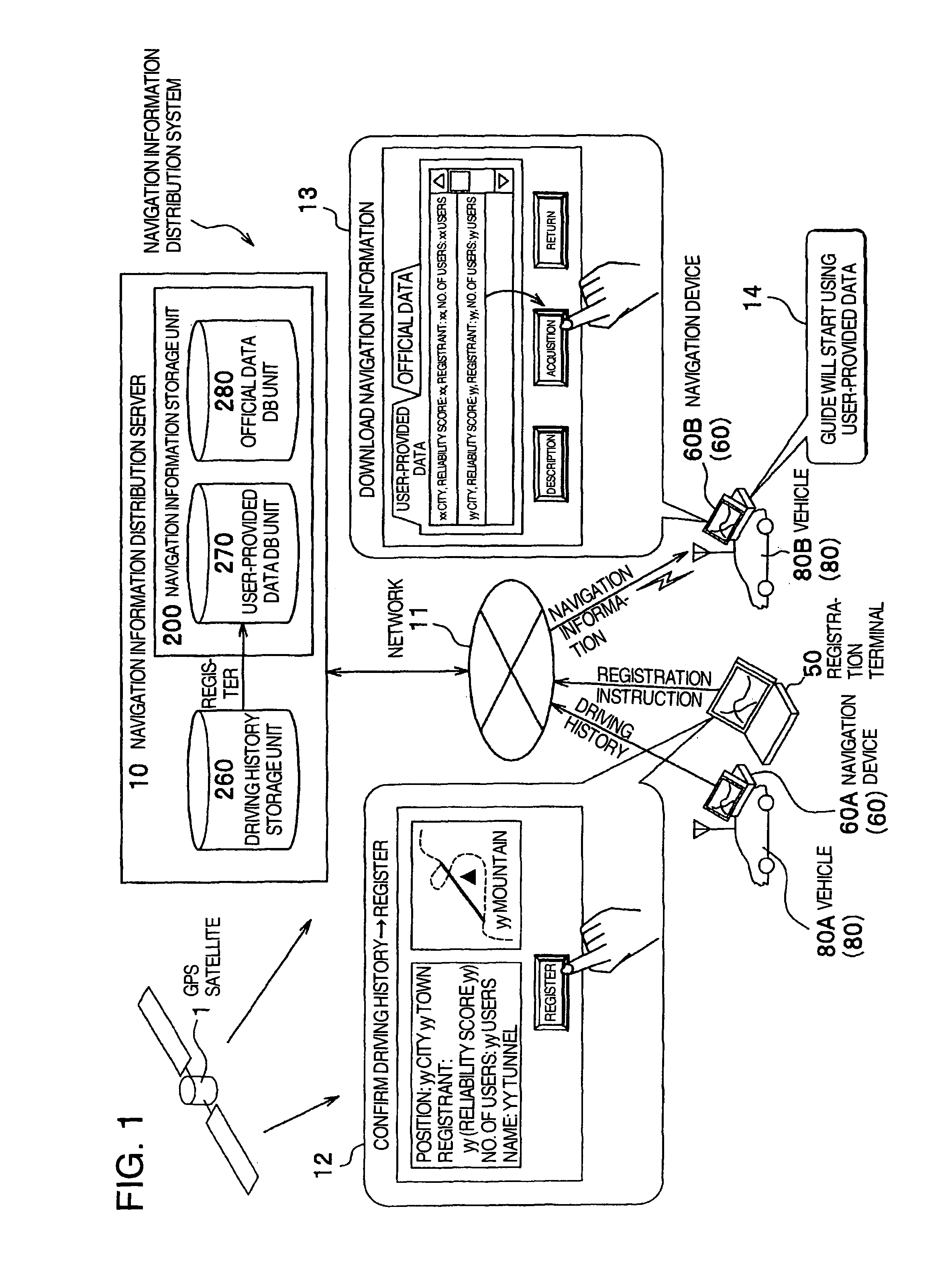 Navigation device, navigation method, navigation program, server device, and navigation information distribution system