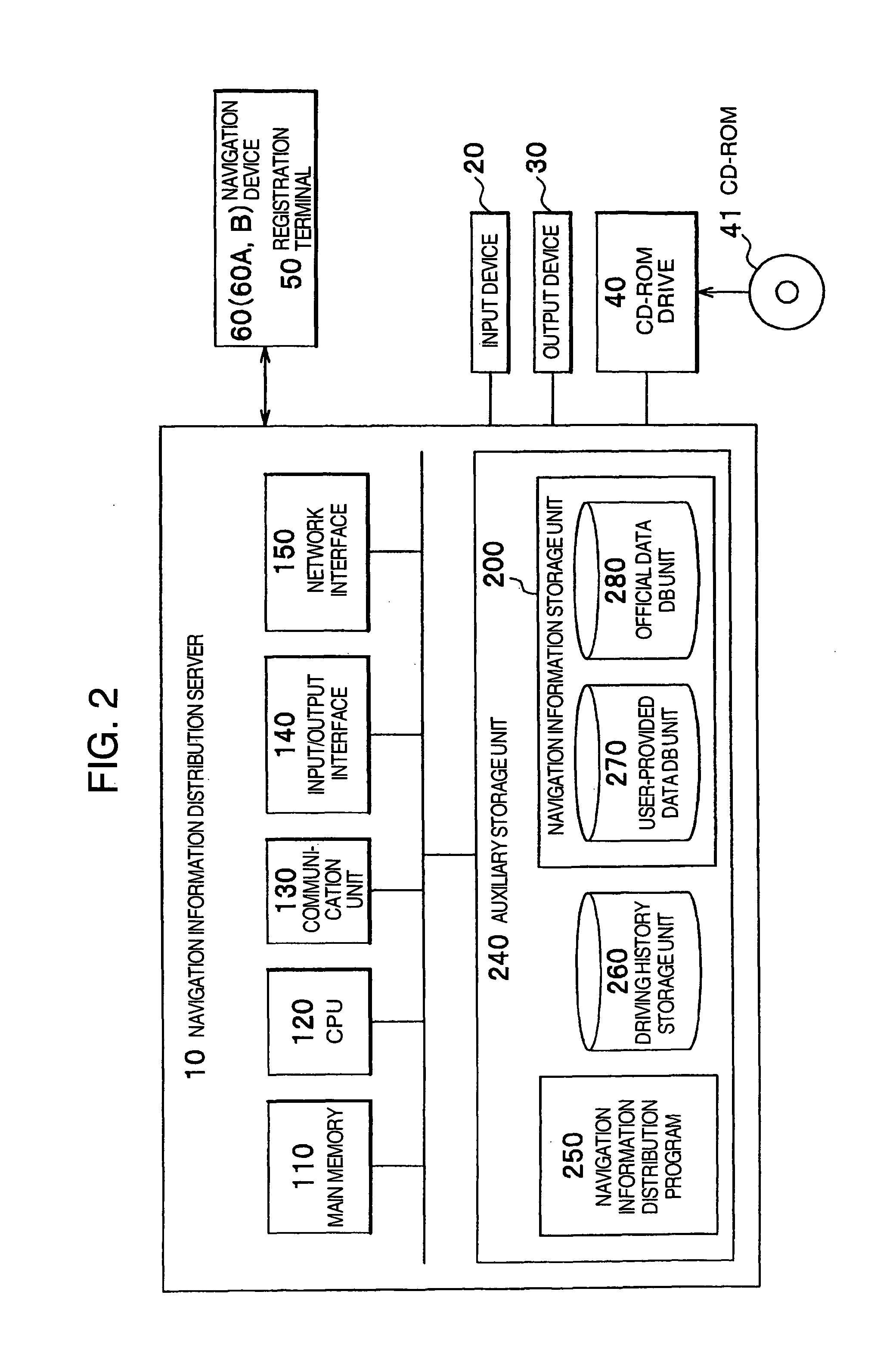 Navigation device, navigation method, navigation program, server device, and navigation information distribution system