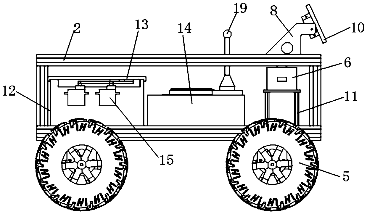 Campus autonomous patrol robot based on Beidou positioning