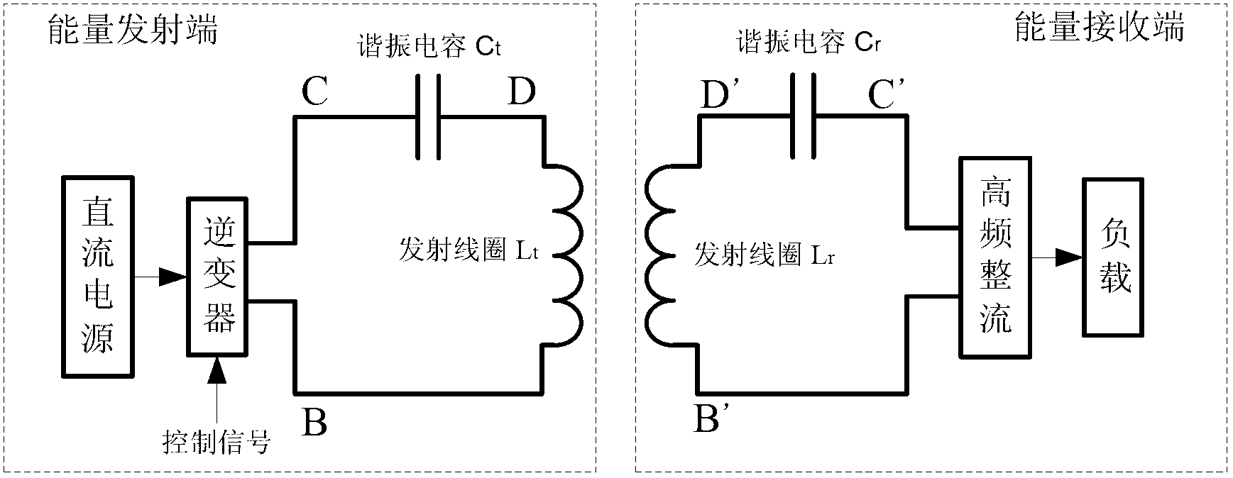 Magnetically coupled resonance type wireless power transmission controllable-inductance tuning unit