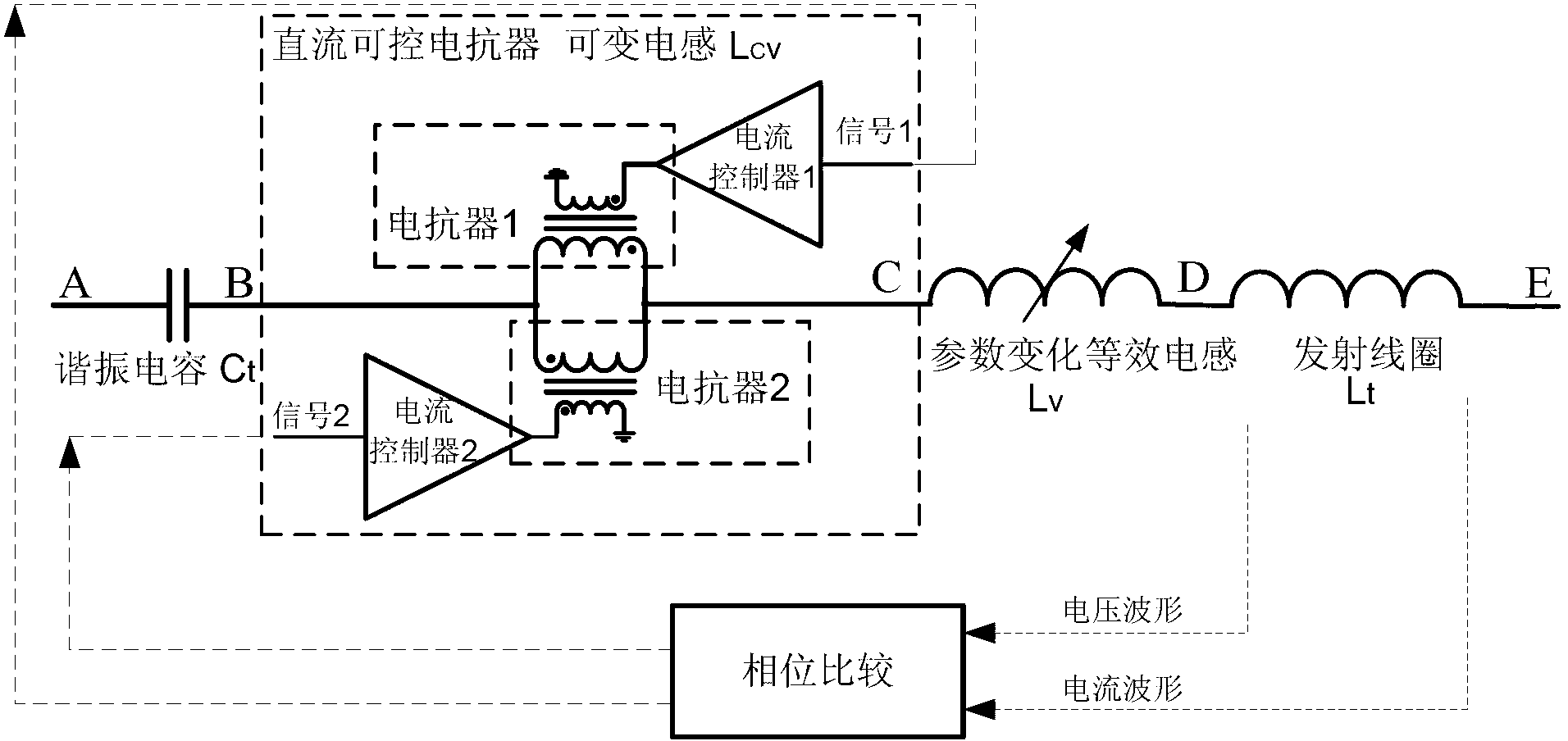 Magnetically coupled resonance type wireless power transmission controllable-inductance tuning unit