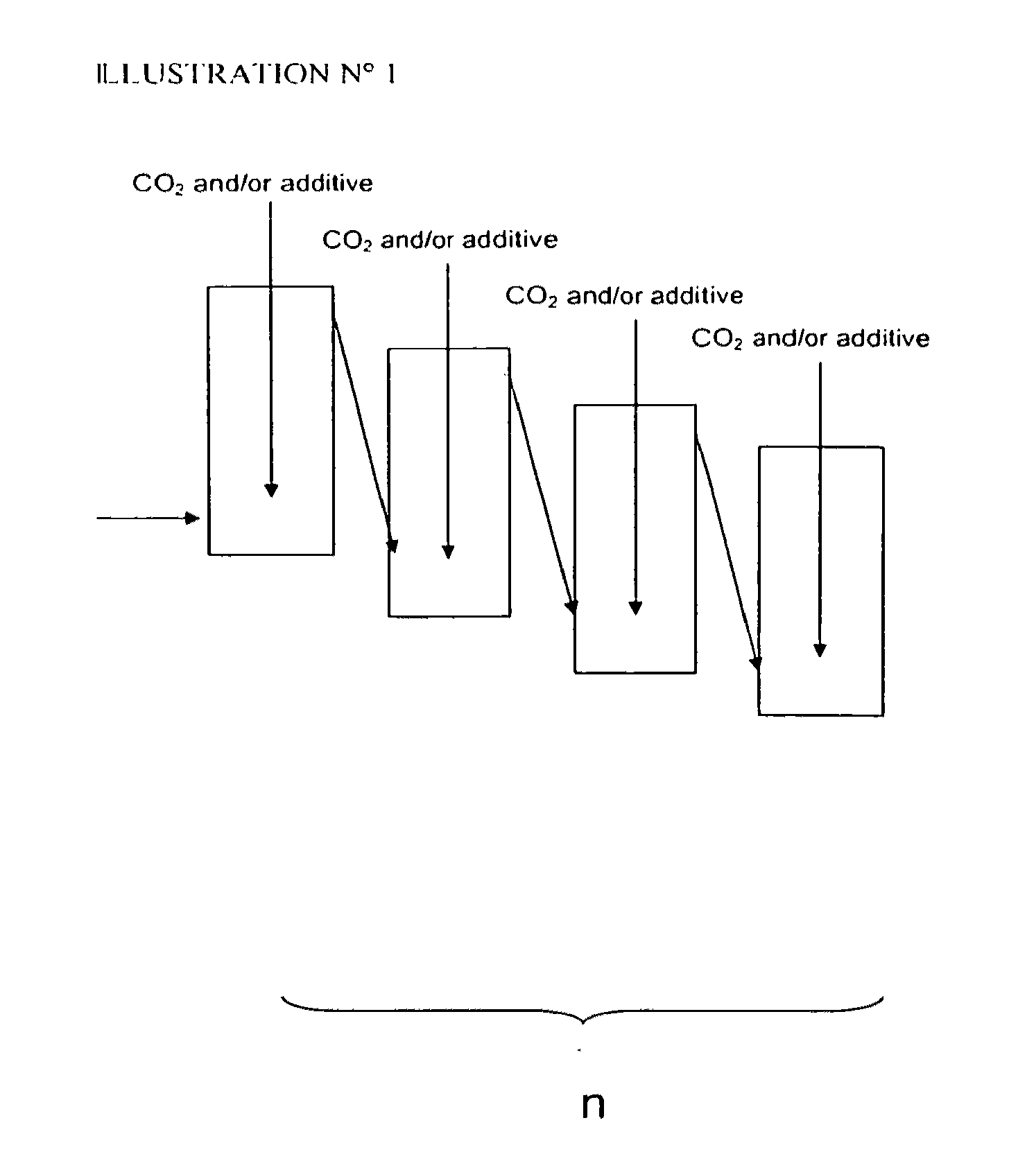 Different types of mineral matter containing carbonate with reduced fossil fuel carbon dioxide emission on breakdown, together with their synthesis process and their uses