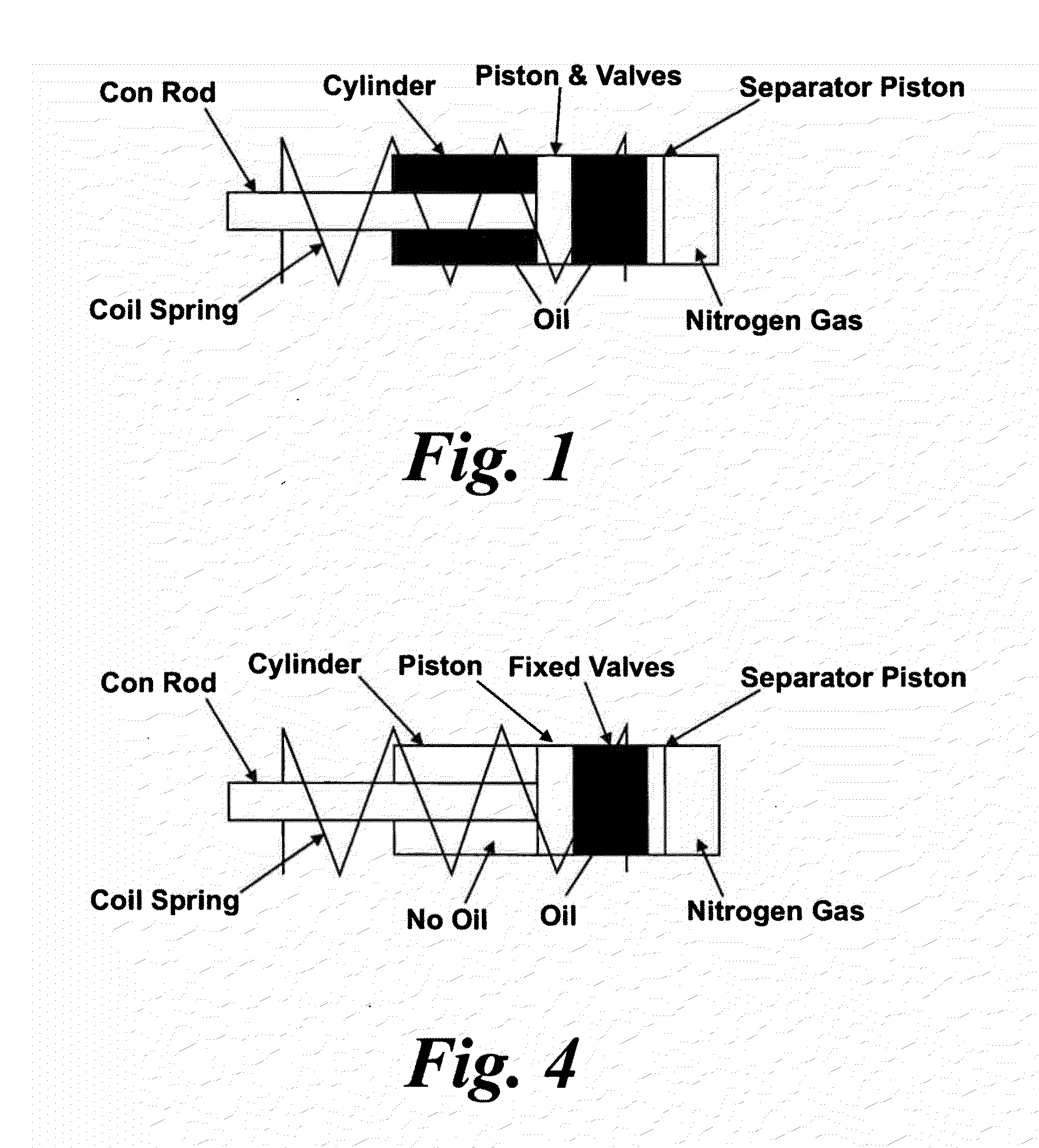 Suspension systems