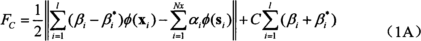 Human face detecting method based on sequence simplifying support vector