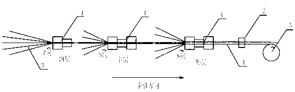 Aluminum or aluminum alloy conductor twisting and compressing process for cables