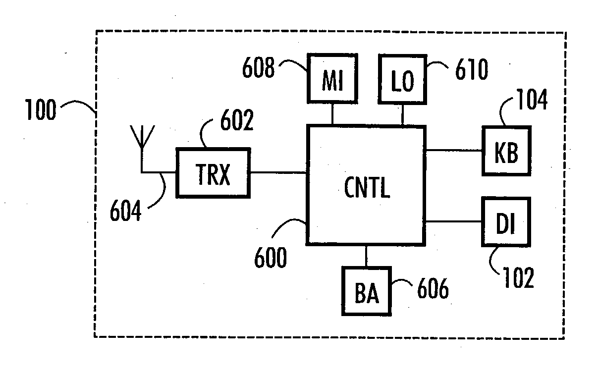 Electronic device and method for managing its keyboard