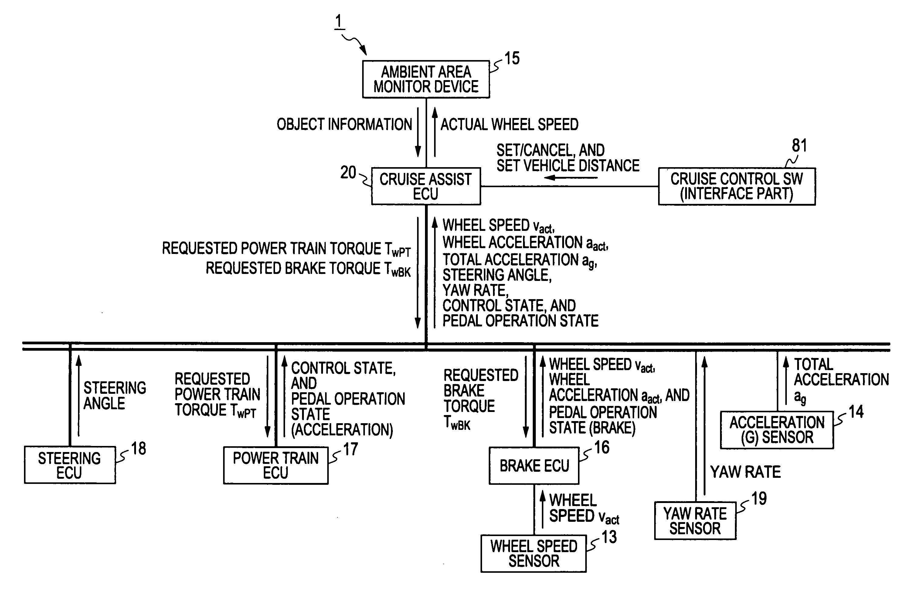 Acceleration control device