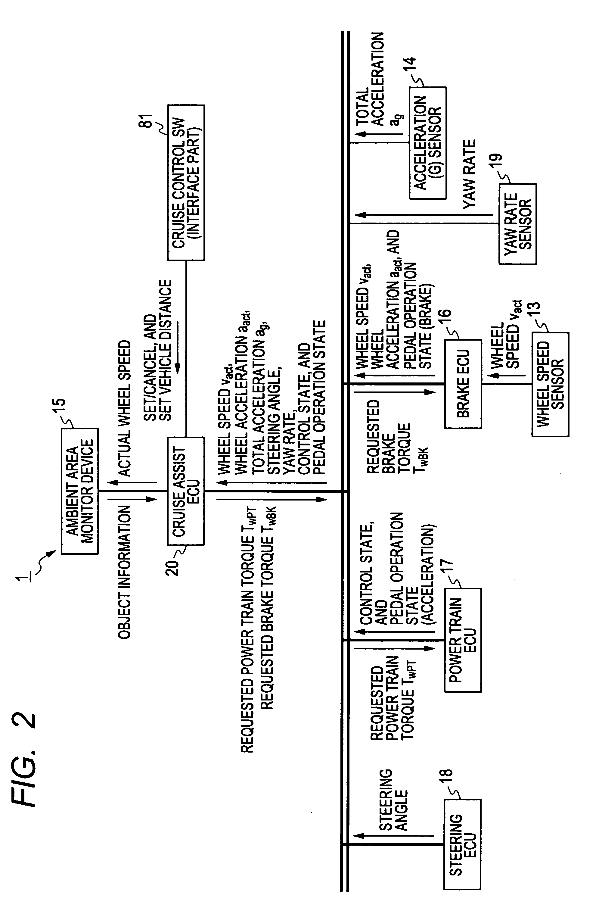 Acceleration control device