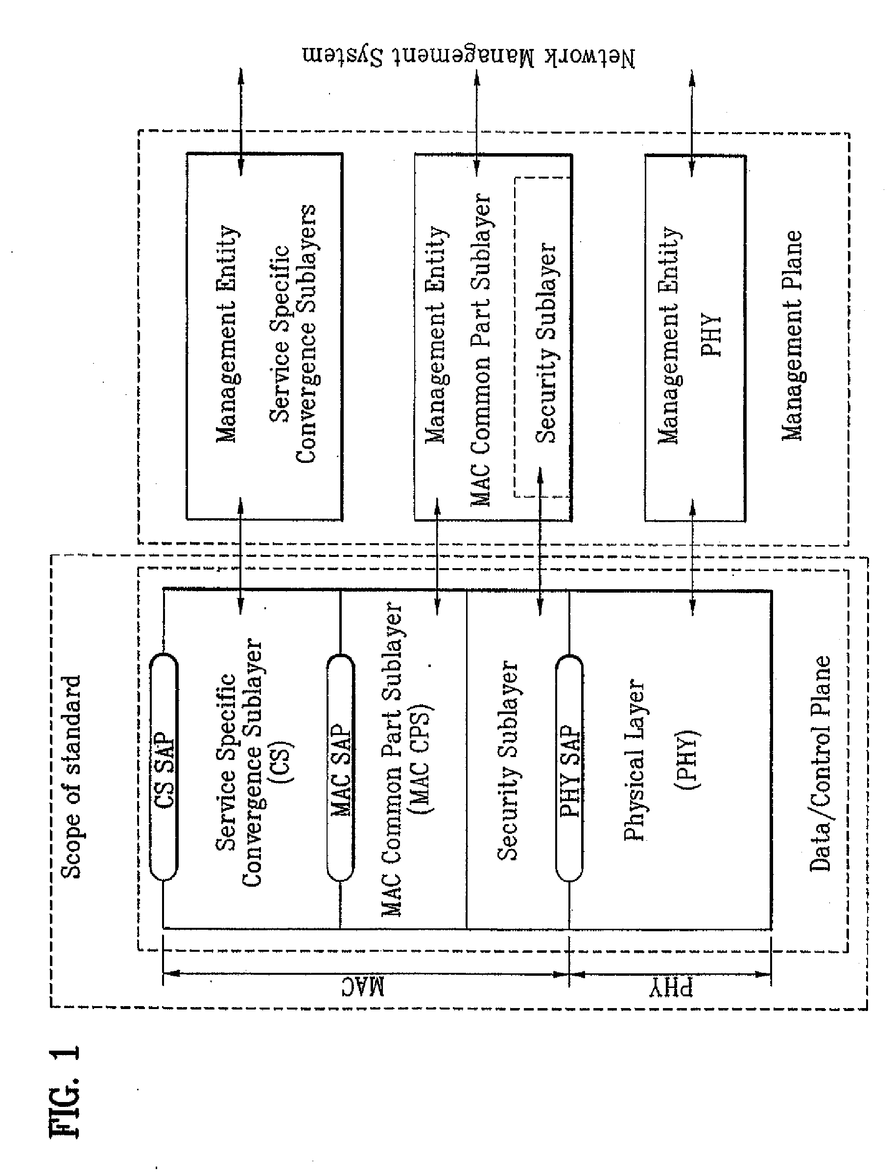 Method of Transmitting and Receiving Information of Allocating Uplink Region in Broadband Wireless Access