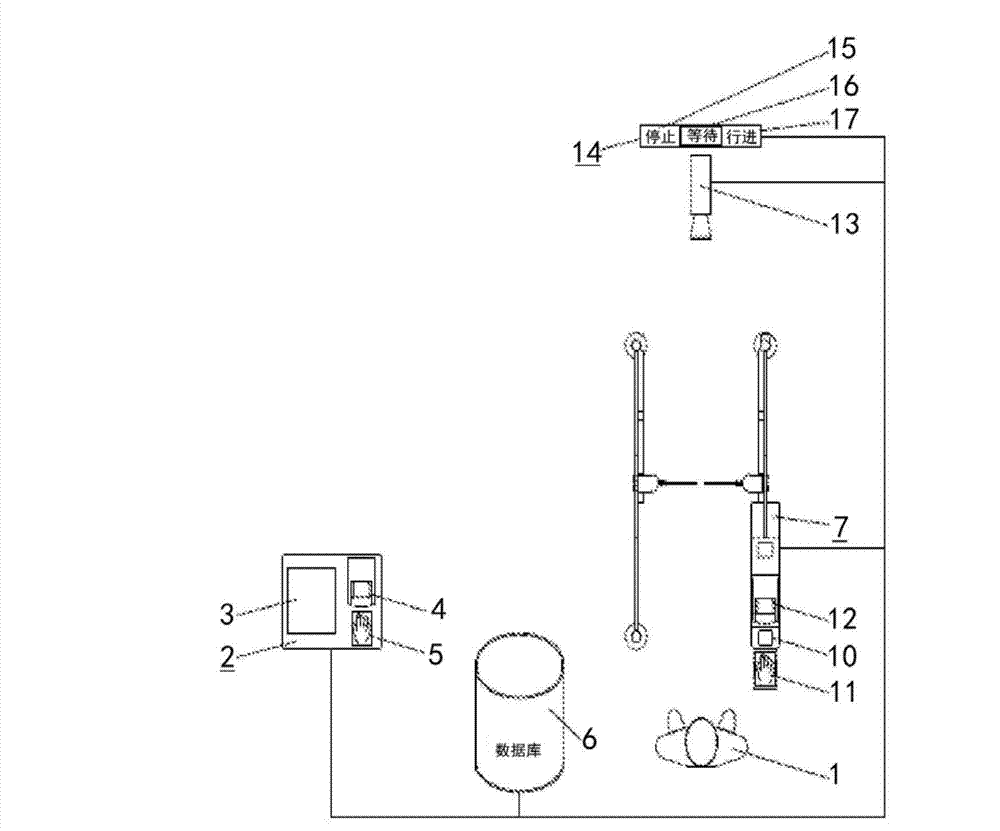 Access control device