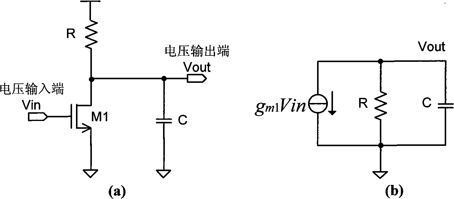 Active inductance parallel peaking structure