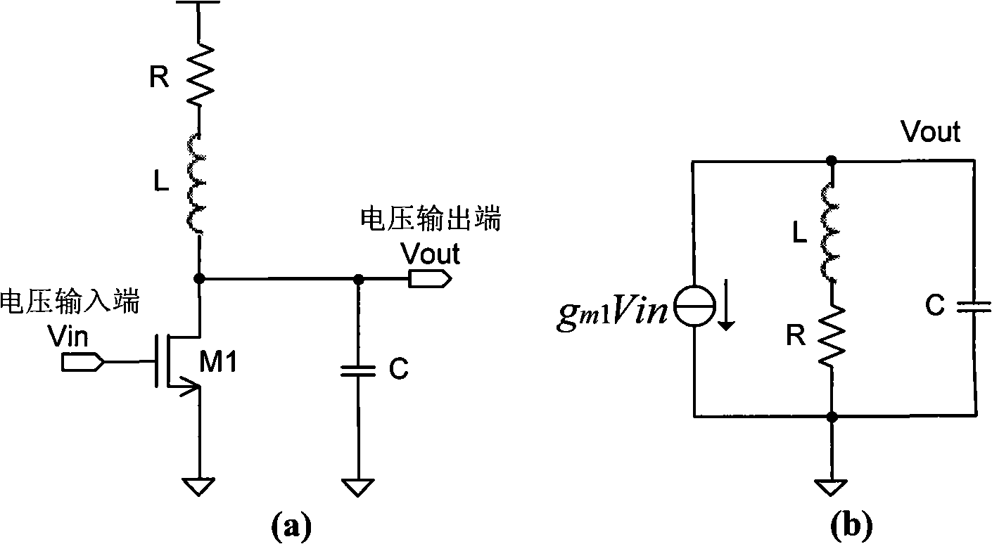 Active inductance parallel peaking structure