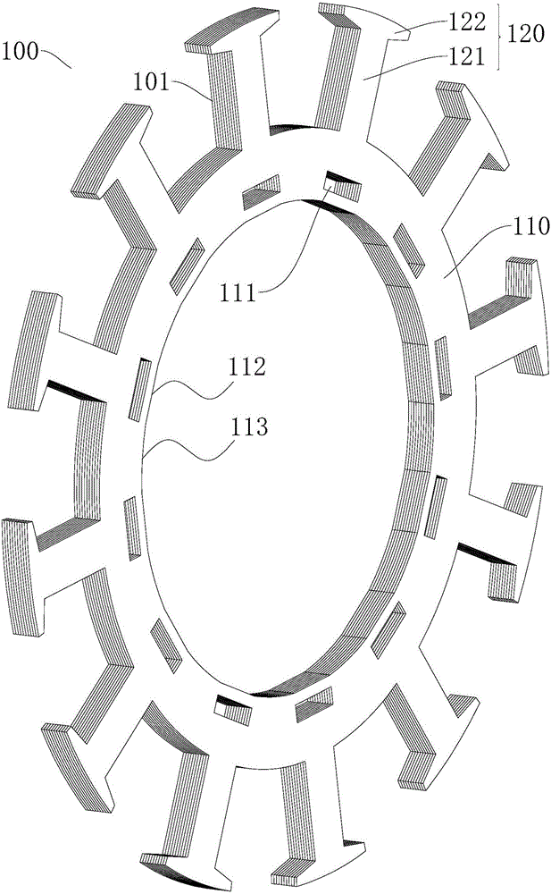 Stator core for birotor motor, stator, and birotor motor