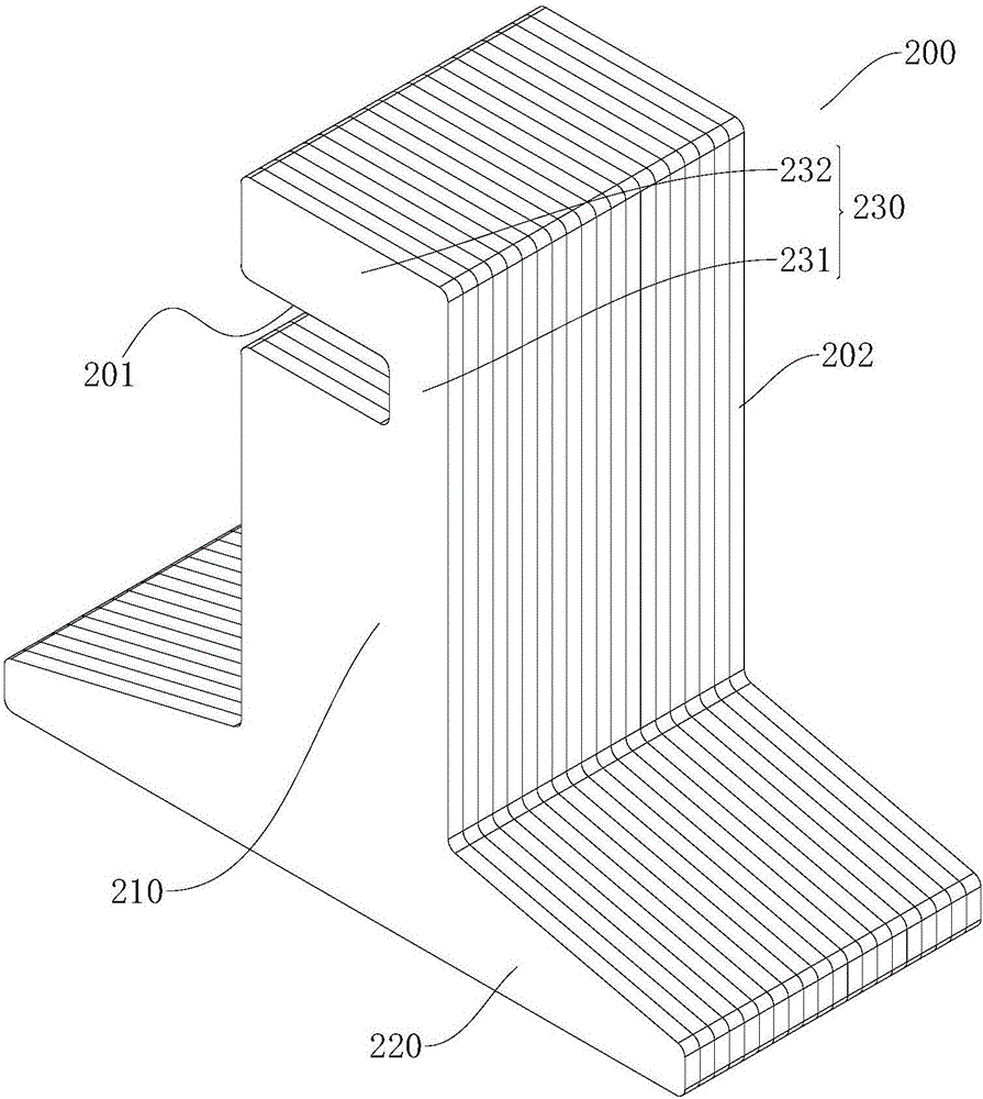 Stator core for birotor motor, stator, and birotor motor