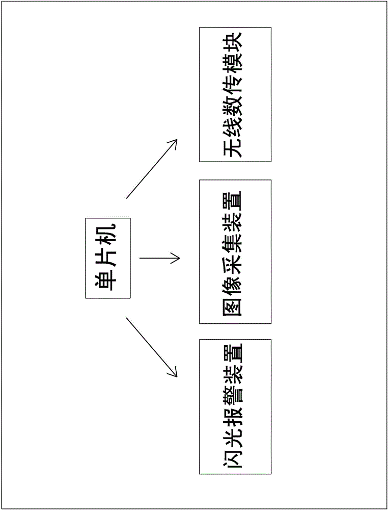 External-damage-preventing monitoring and managing system for electric power facilities