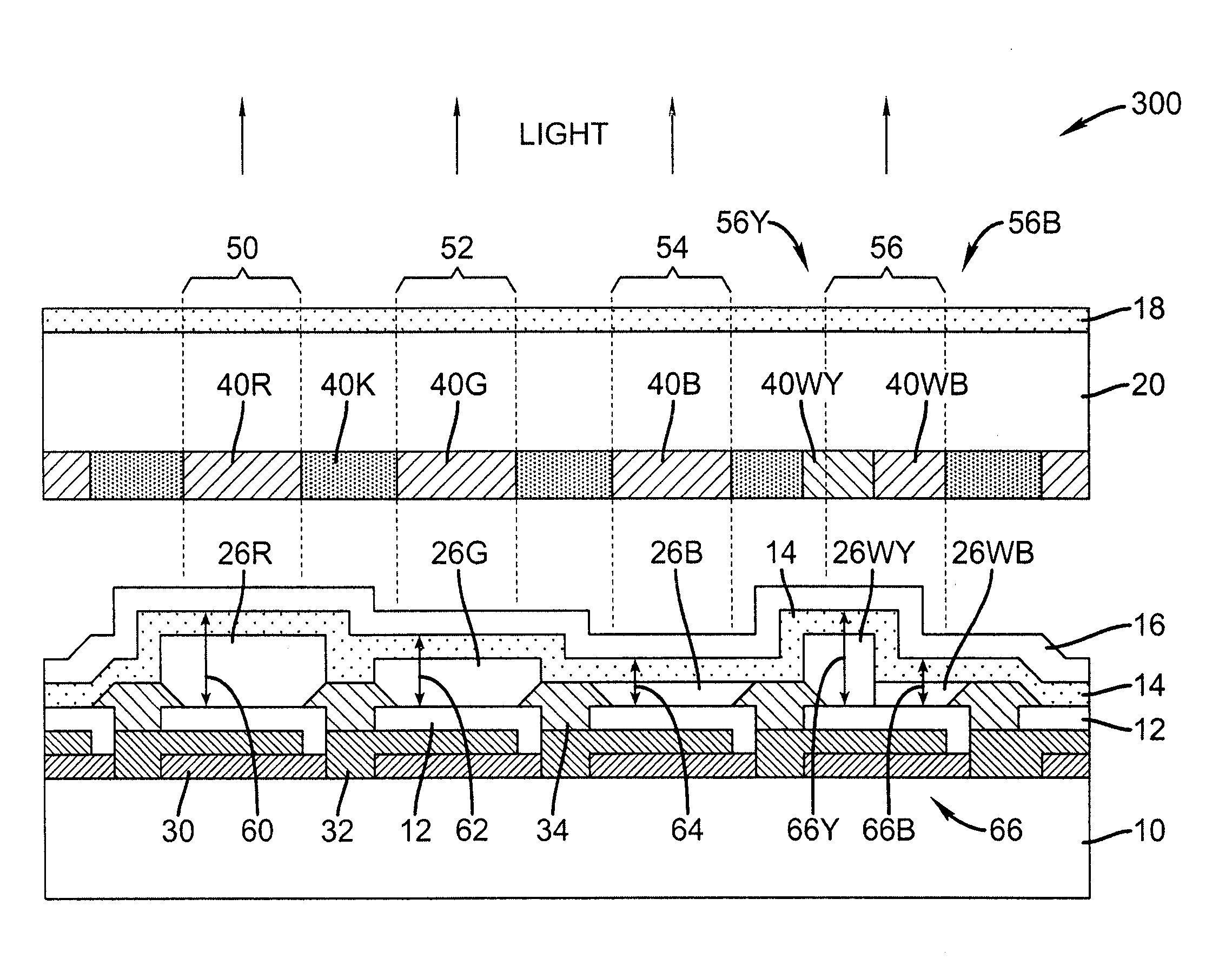 LED device having improved light output