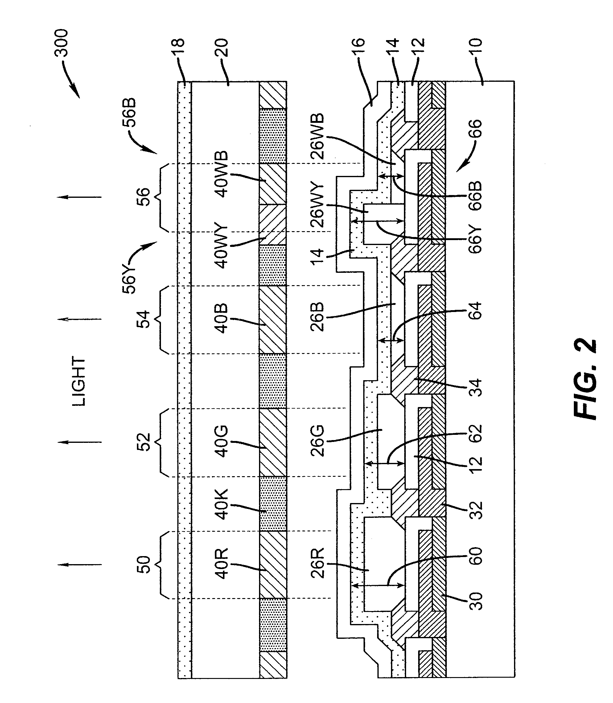 LED device having improved light output