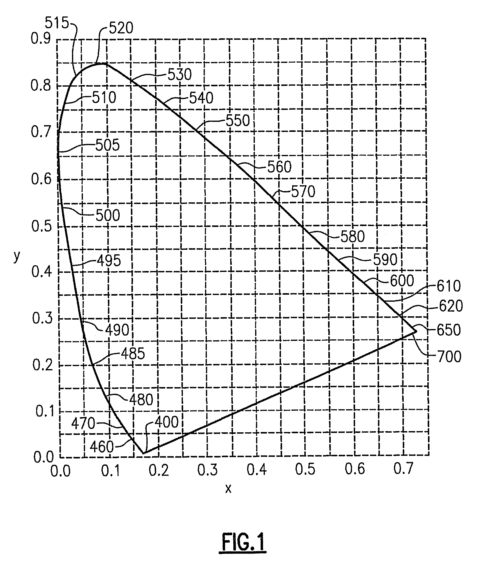 Lighting device and lighting method