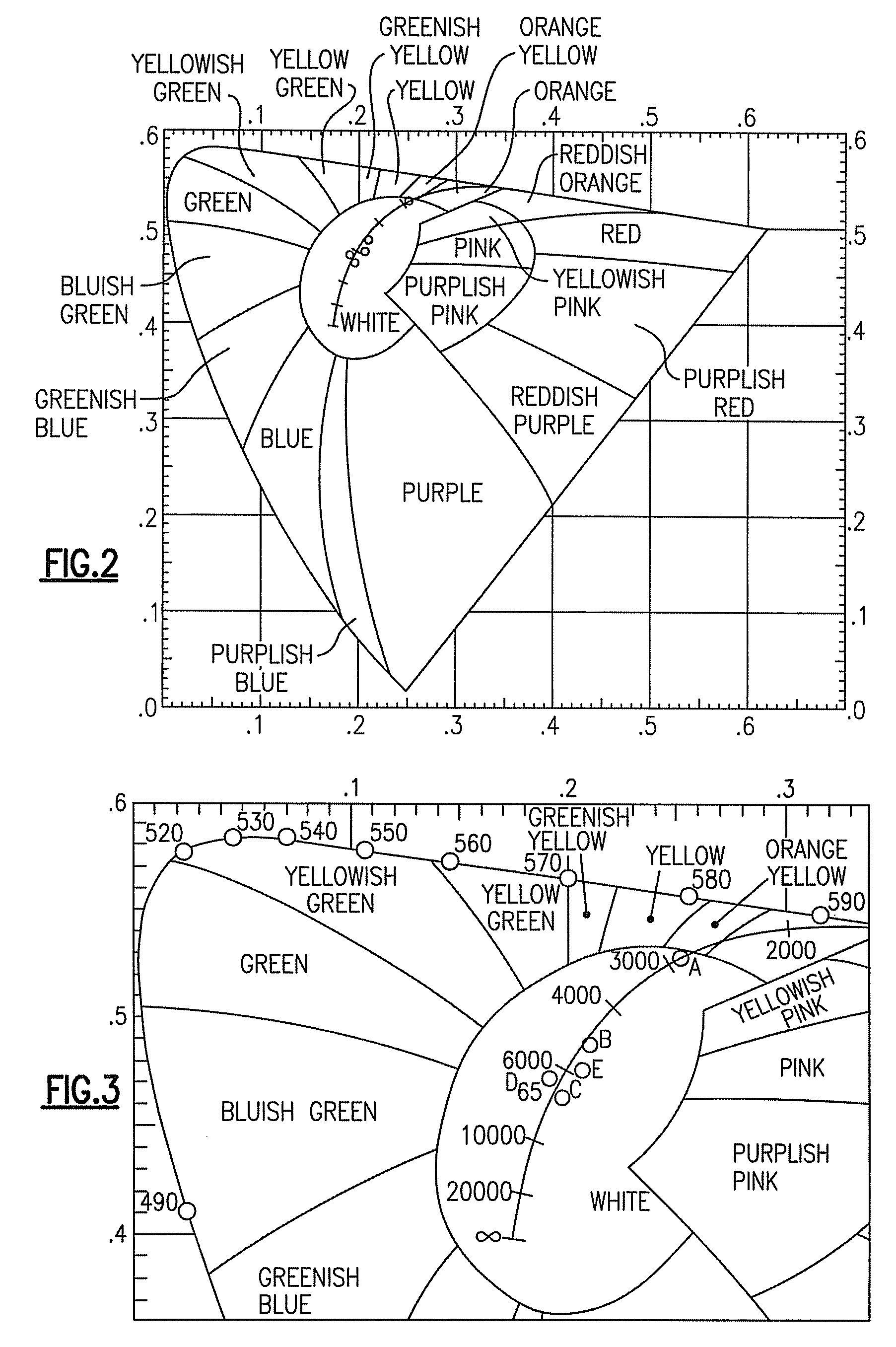 Lighting device and lighting method