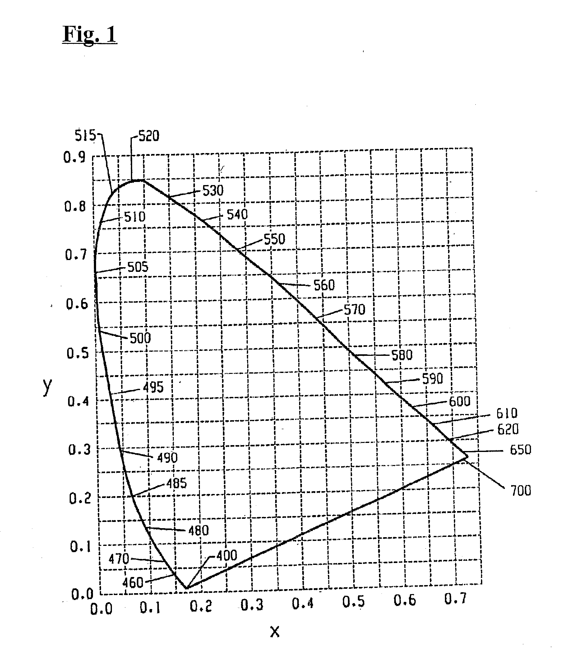 Lighting device and lighting method