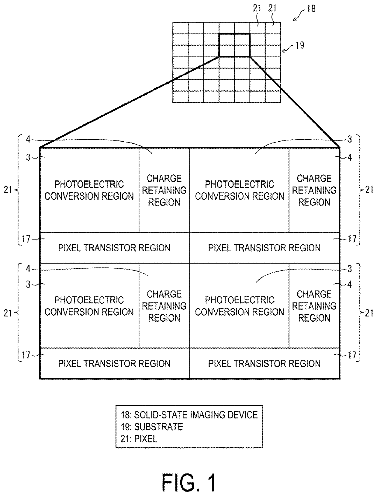 Solid-state imaging device