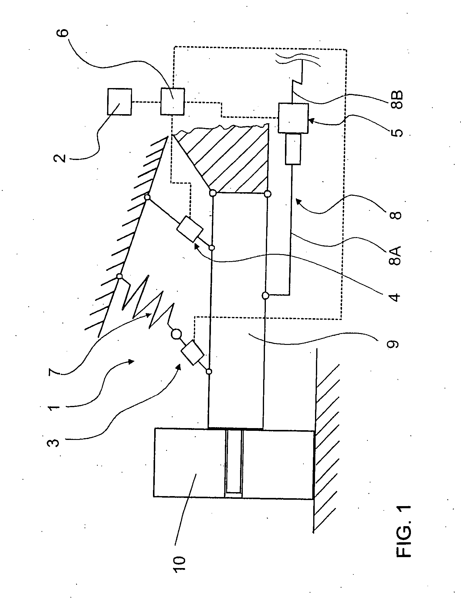 Process For Controlling And Regulating An Active Chasis System