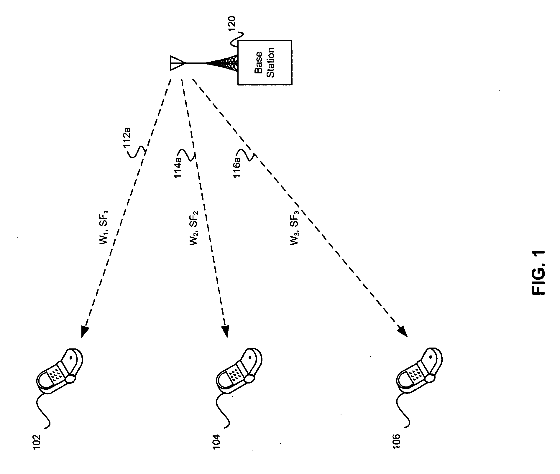 Method and system for a variable spreading factor Walsh Hadamard transform engine