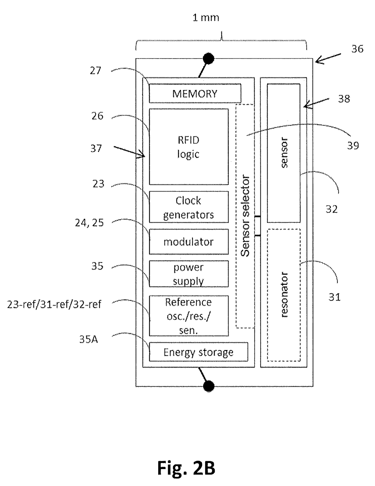 Passive RFID sensor tag