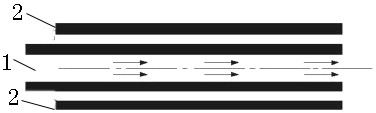 Novel AOD spiral side gun