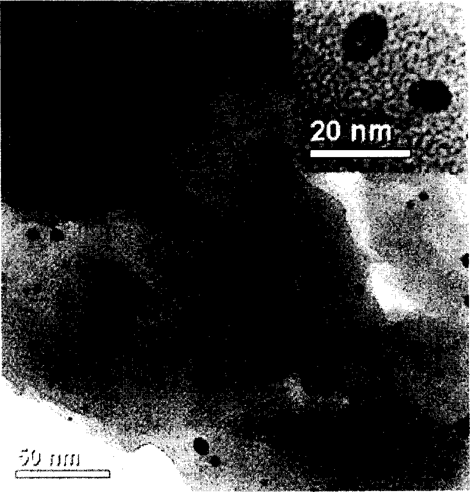 Catalyst for preparing aromatic amine by catalytic hydrogenation of nitrobenzene compounds and its use method