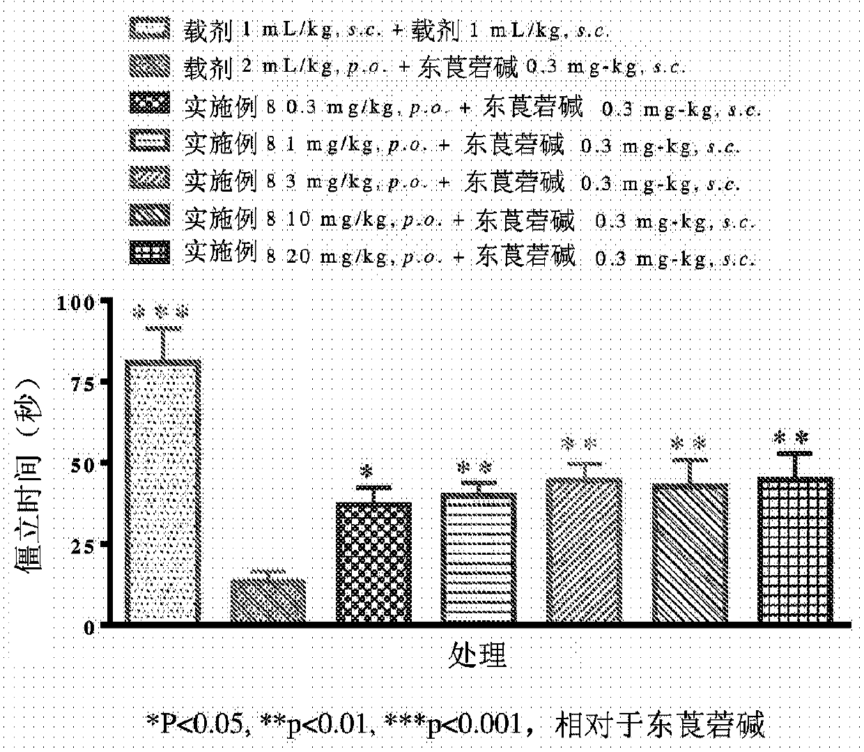 Fluoroindole derivatives as muscarinic m1 receptor positive allosteric modulators