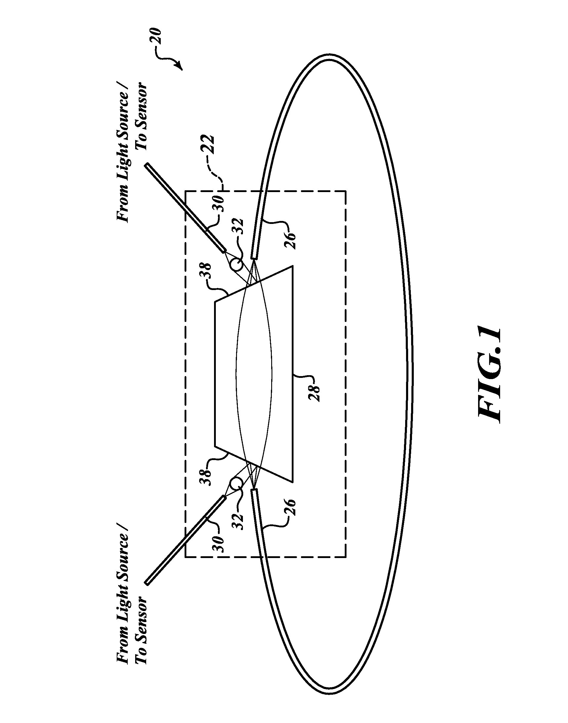 Micro-optics photonic bandgap fiber coupler