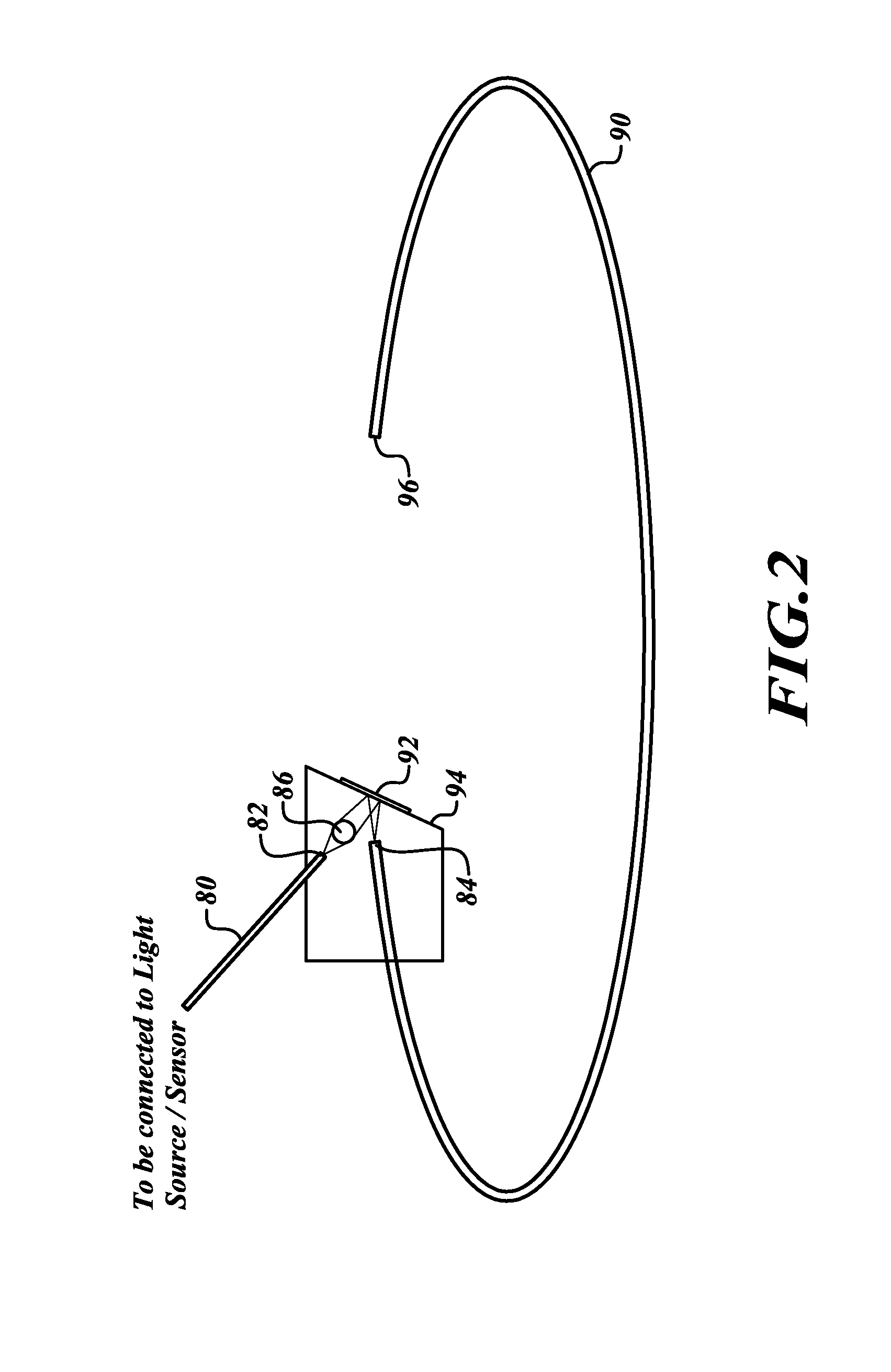 Micro-optics photonic bandgap fiber coupler