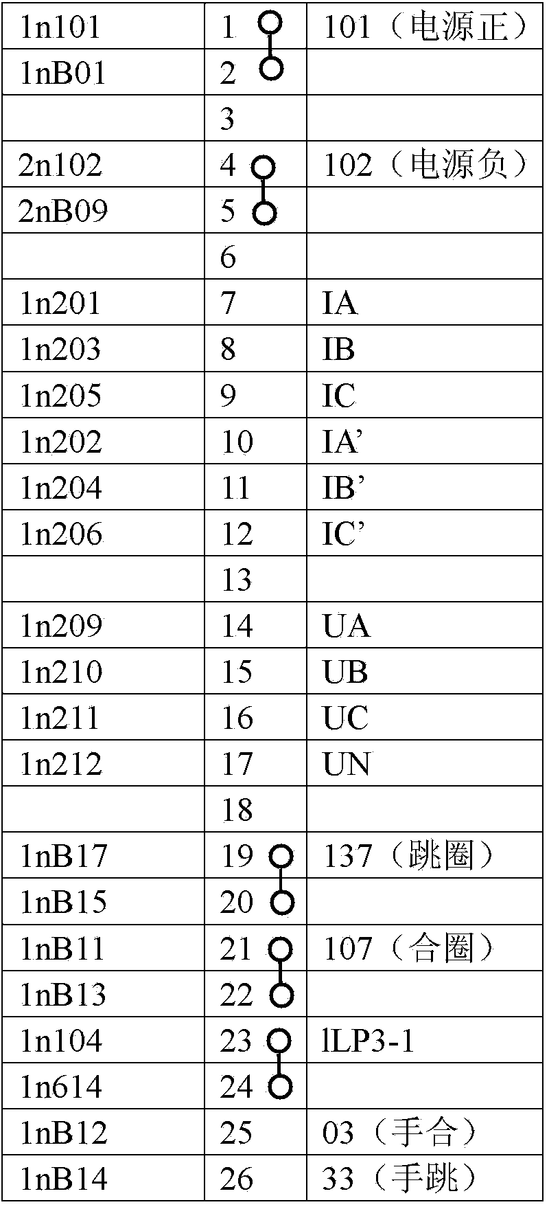 Movable line protection device