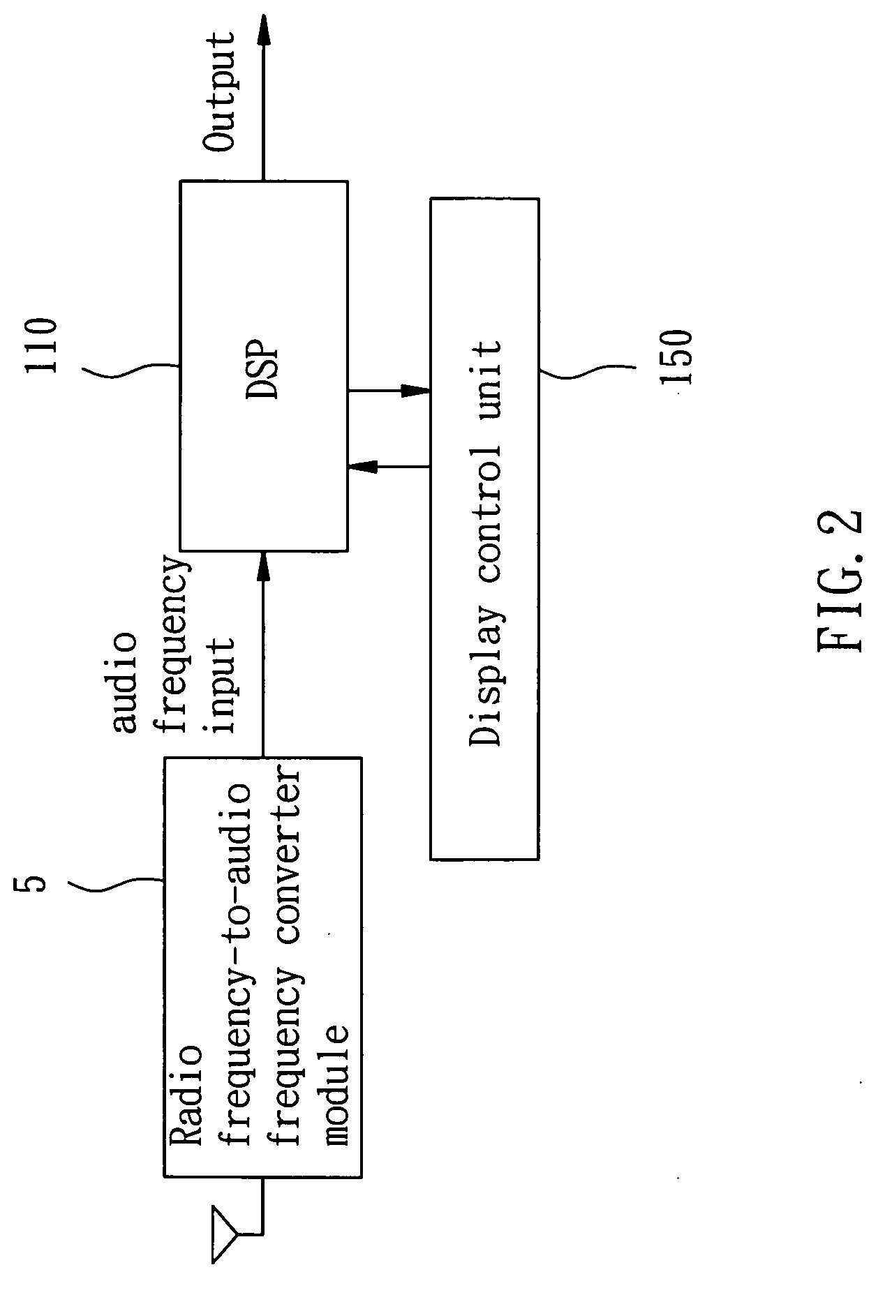 Multi-effect processing device for wireless microphone