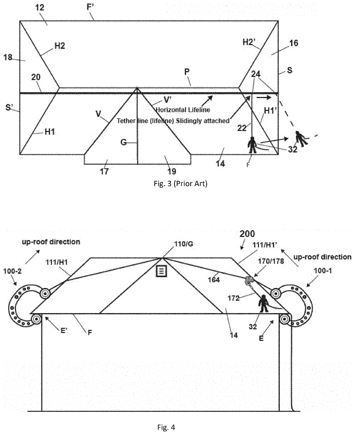 Non-penetrating roof safety systems and methods of installation and use for sloped rooftops