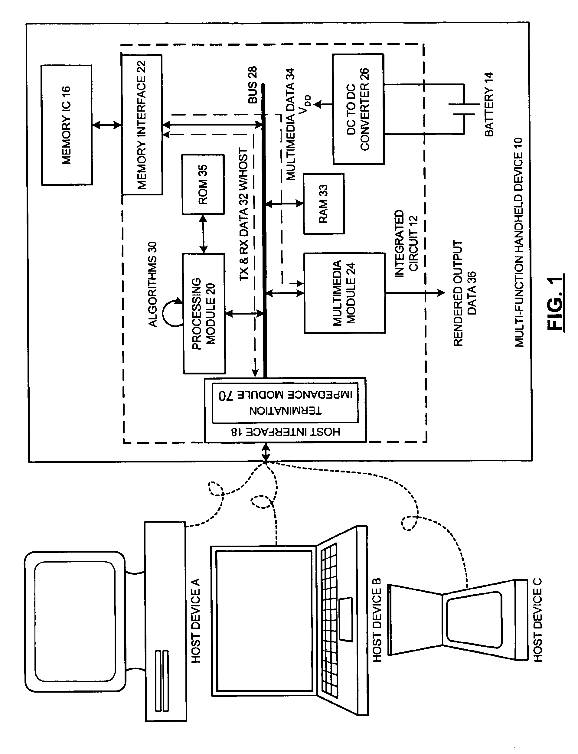 System and method to establish an adjustable on-chip impedance