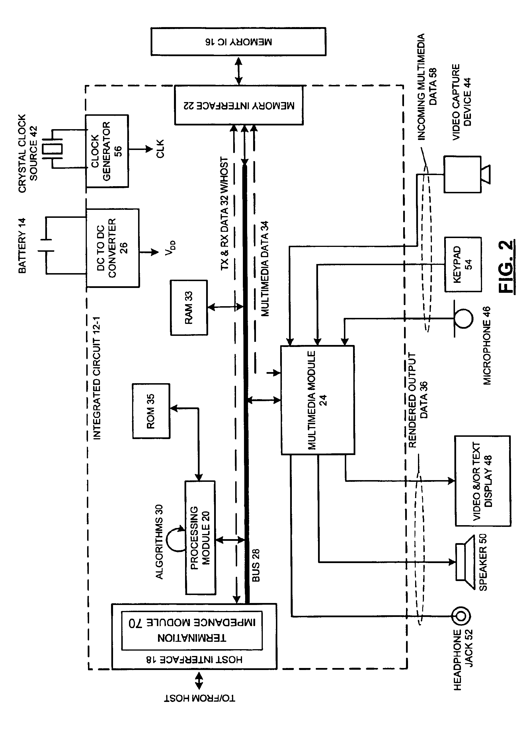 System and method to establish an adjustable on-chip impedance