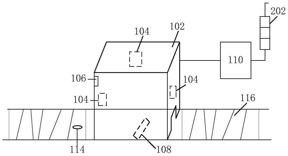 Product testing system and method