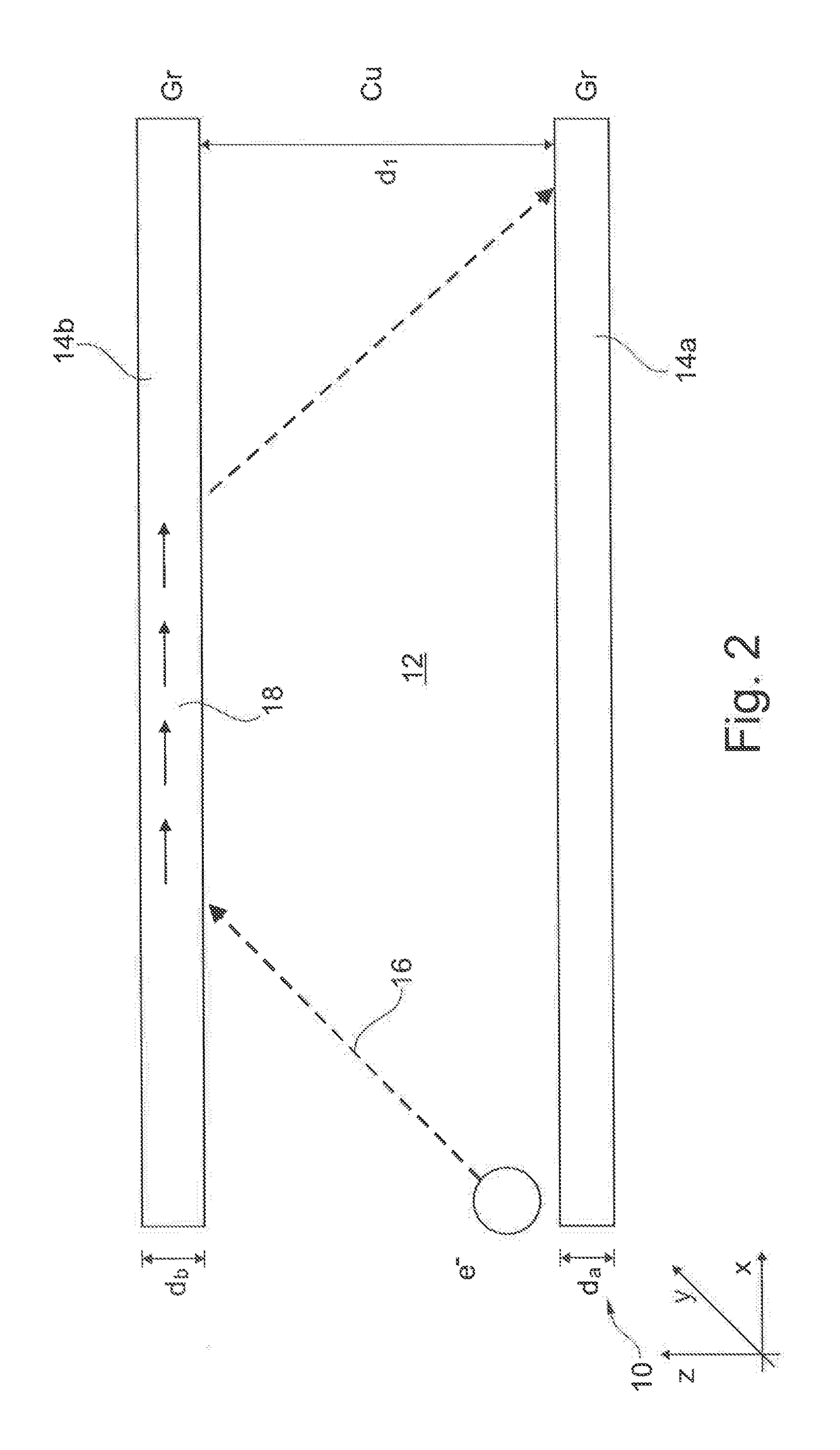 Graphene-Copper Structure and Manufacturing Method