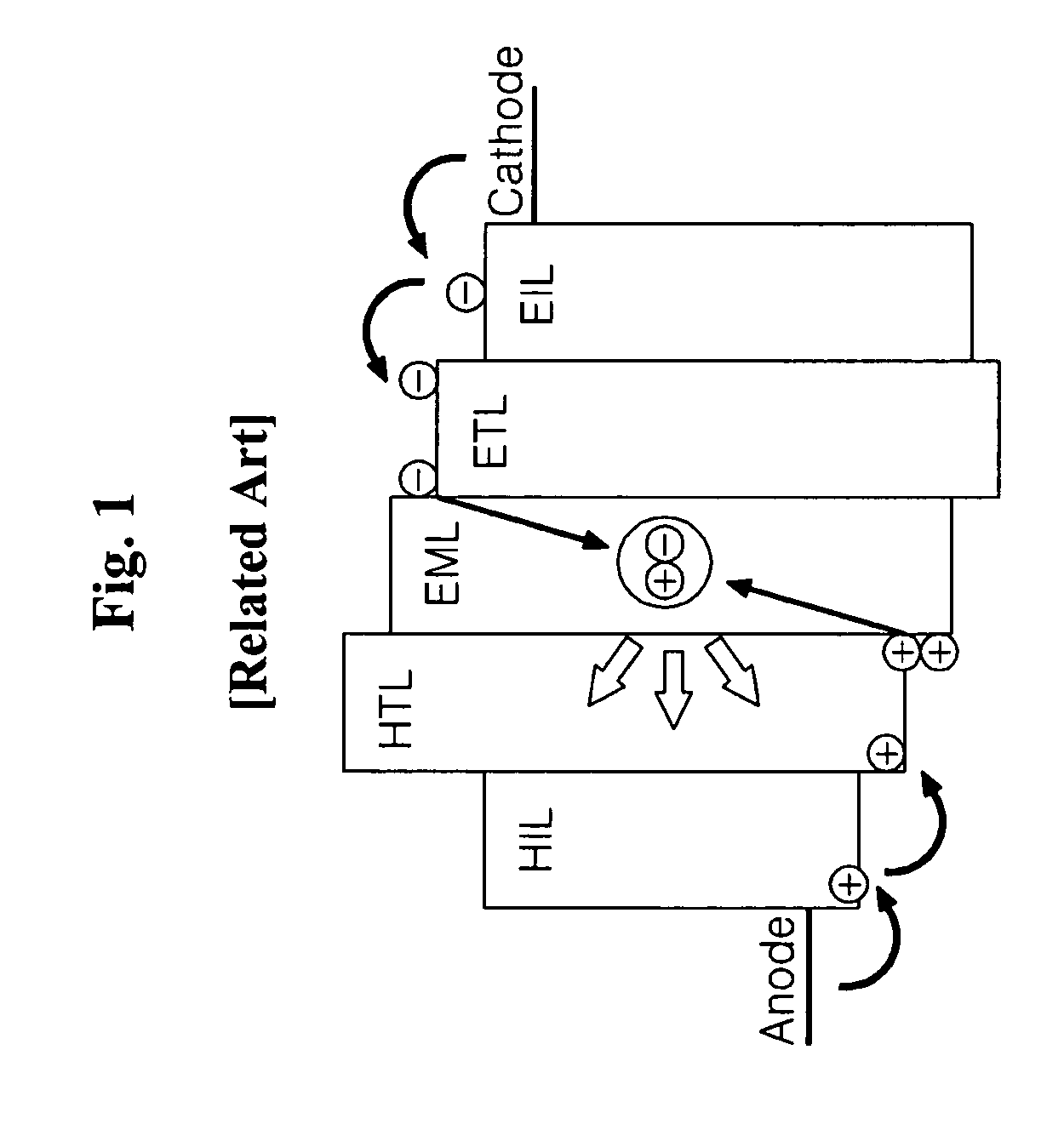 Organic light emitting diode display device and driving method thereof