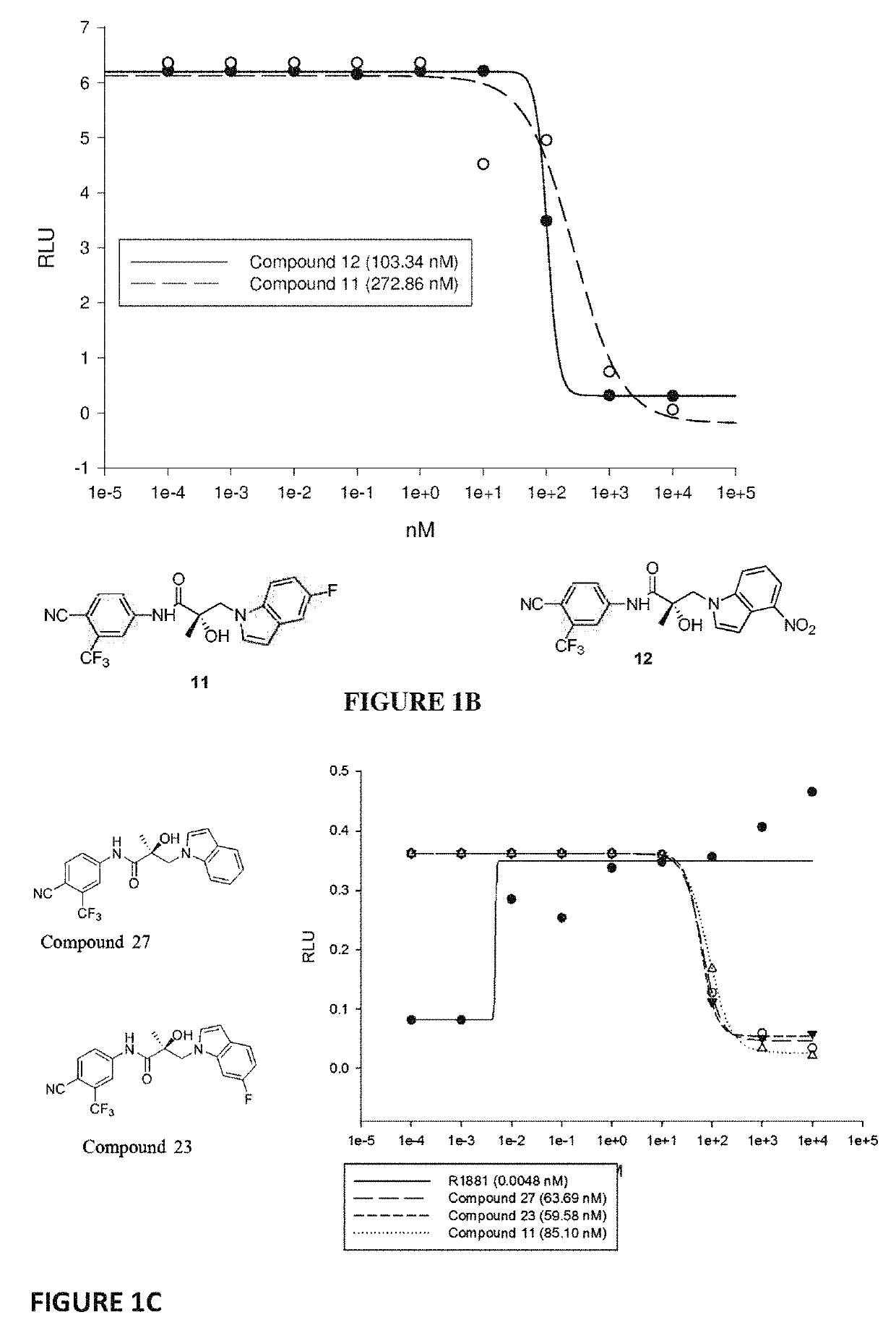 Selective androgen receptor degrader (SARD) Ligands and methods of use thereof