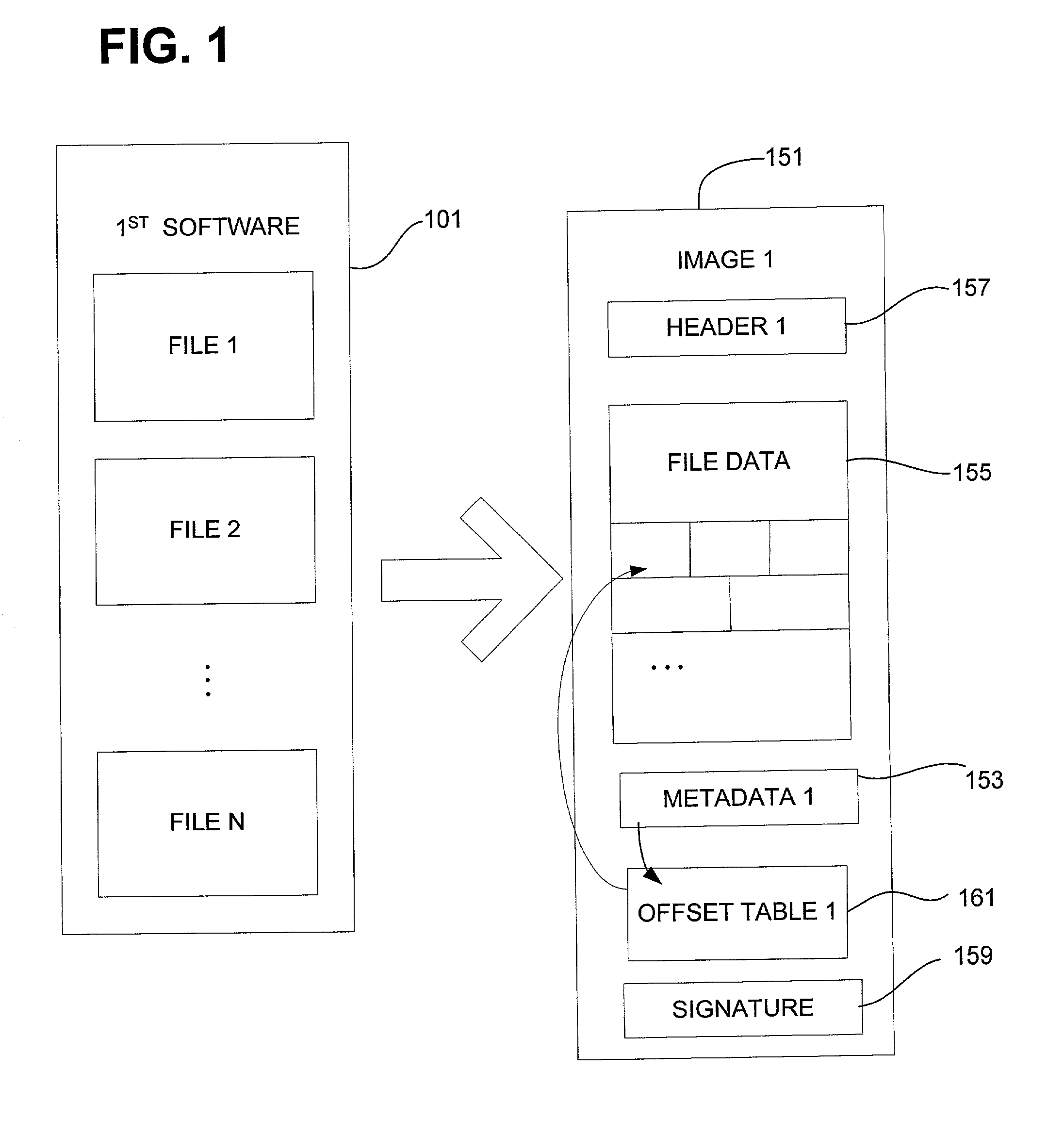 Combined image views and methods of creating images